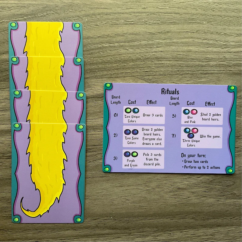 Beard Wizards image 4